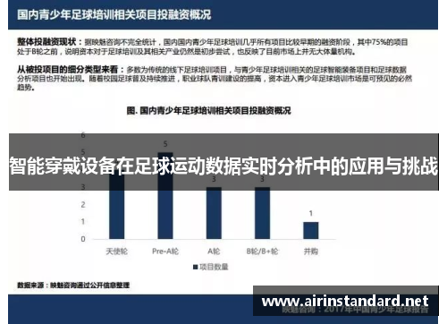 智能穿戴设备在足球运动数据实时分析中的应用与挑战