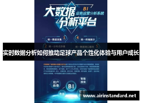 实时数据分析如何推动足球产品个性化体验与用户成长